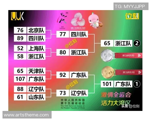 篮球灵活性实力榜单权威发布引领新潮流解析运动员表现与潜力