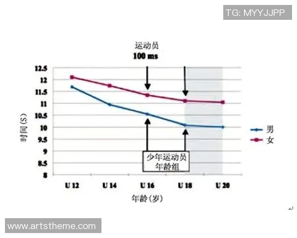 深圳足球队的速度分析与战术应用探讨